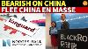Bearish On China Vanguard Group Blackrock Norway Sovereign Wealth Fund Flee China En Masse