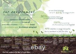 Blue Willow Plates Bowls Cups 20 Piece Dinnerware Set, Made in England