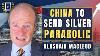 China Importing Record Levels Of Silver 300 Very Likely In 2026 Alasdair Macleod